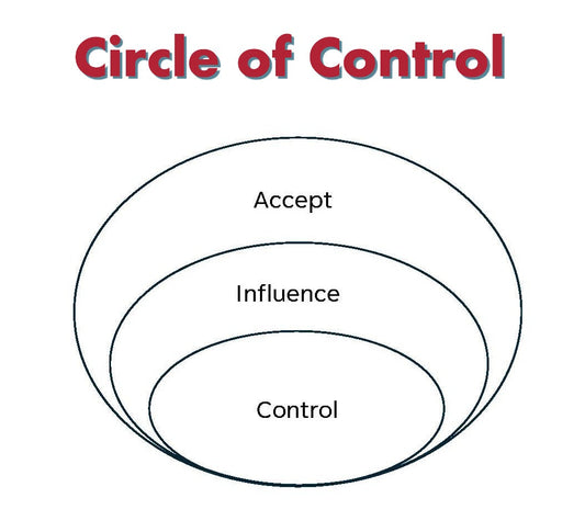 The Circle of Control is Ableist